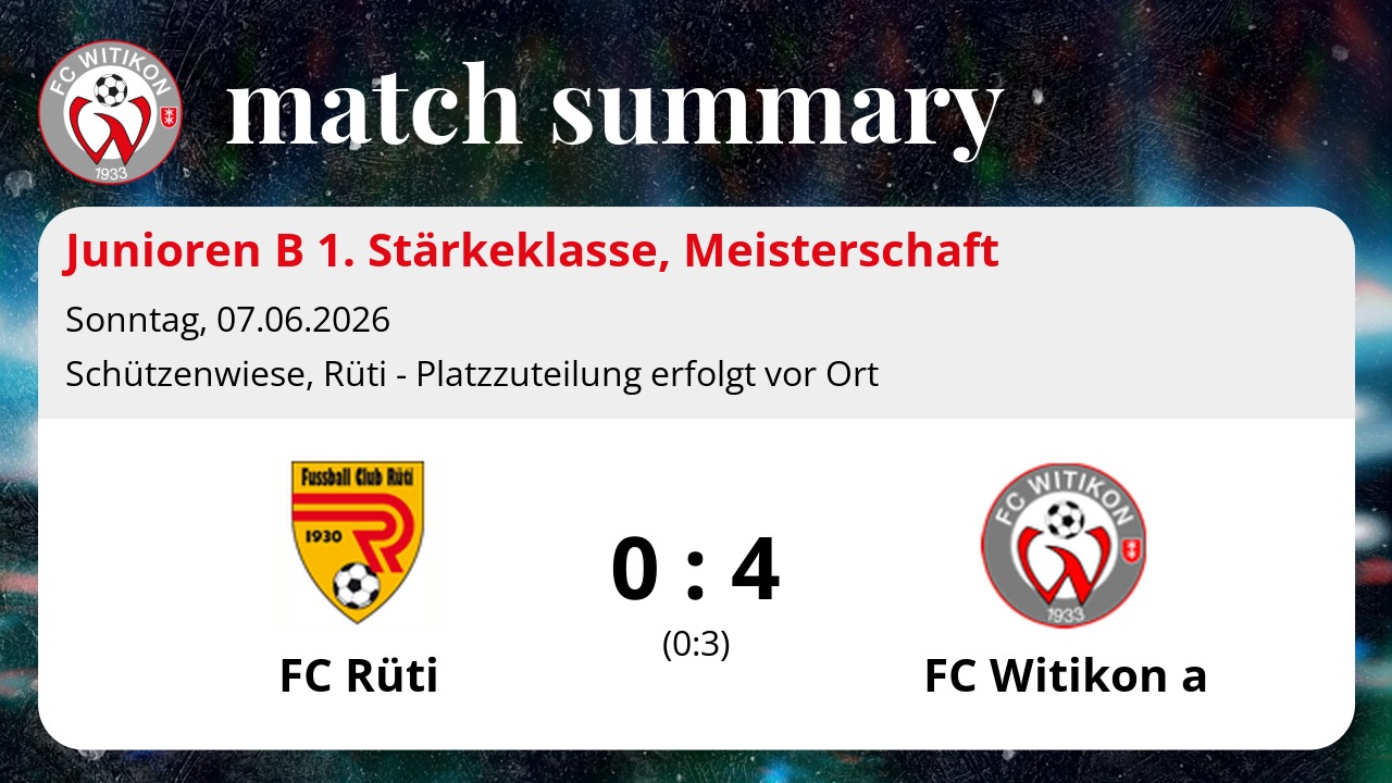Matchbericht Junioren B 1. Stärkeklasse: FC Rüti vs FC Witikon a 0:4 