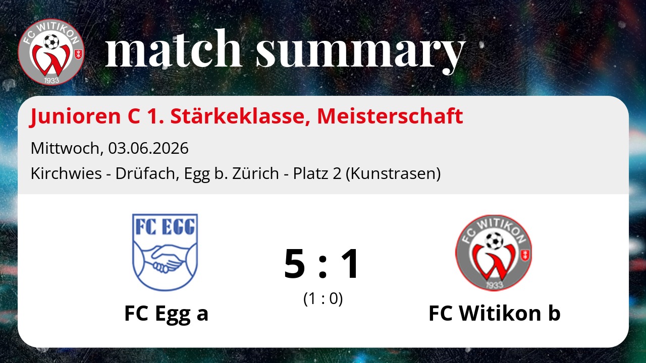Matchbericht Junioren C 1. Stärkeklasse: FC Egg a vs FC Witikon b 5:1 (1:0)