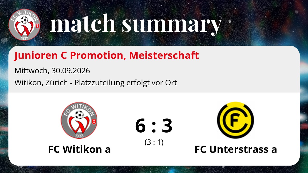 Junioren C Promotion: FC Witikon a vs FC Unterstrass a 6:3 (3:1)